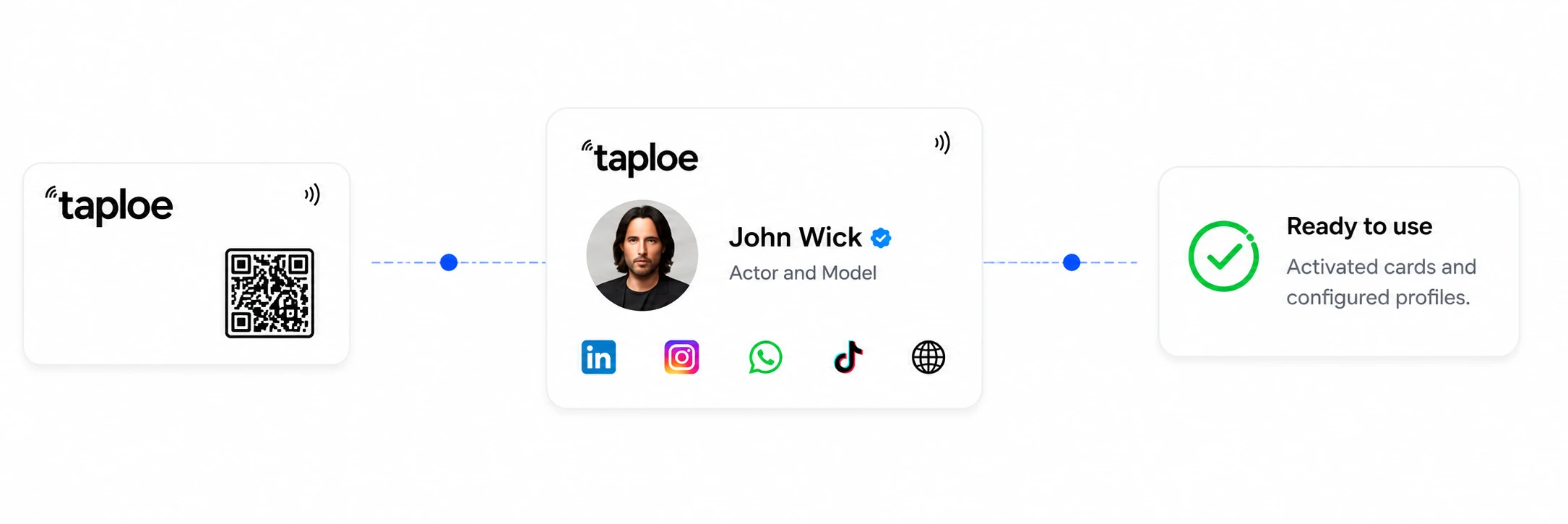 NFC Business Card linked with a digital profile and ready-to-use status